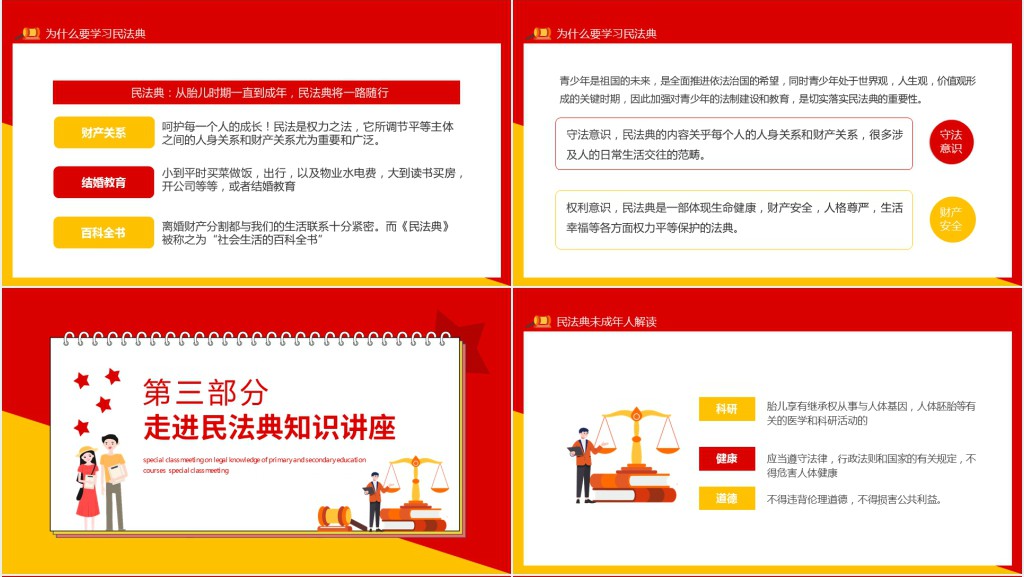 初中高中法律知识主题班会主题PPT课件 初中高中法律知识主题班会主题PPT课件