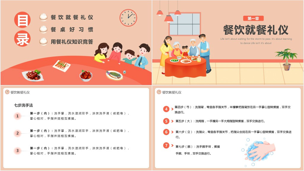 小学生餐桌礼仪主题班会PPT课件 小学生餐桌礼仪主题班会PPT课件
