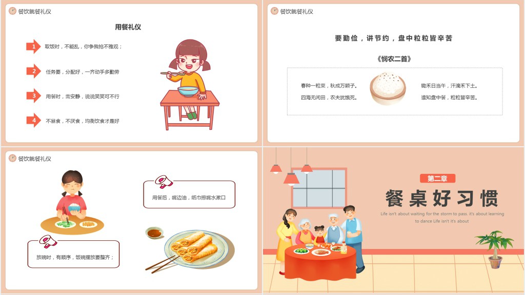 小学生餐桌礼仪主题班会PPT课件 小学生餐桌礼仪主题班会PPT课件