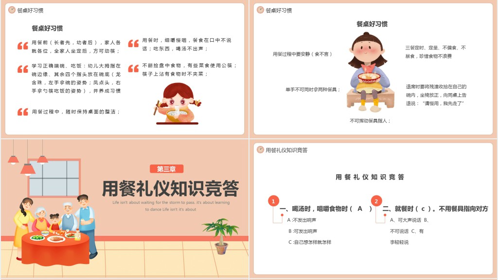 小学生餐桌礼仪主题班会PPT课件 小学生餐桌礼仪主题班会PPT课件