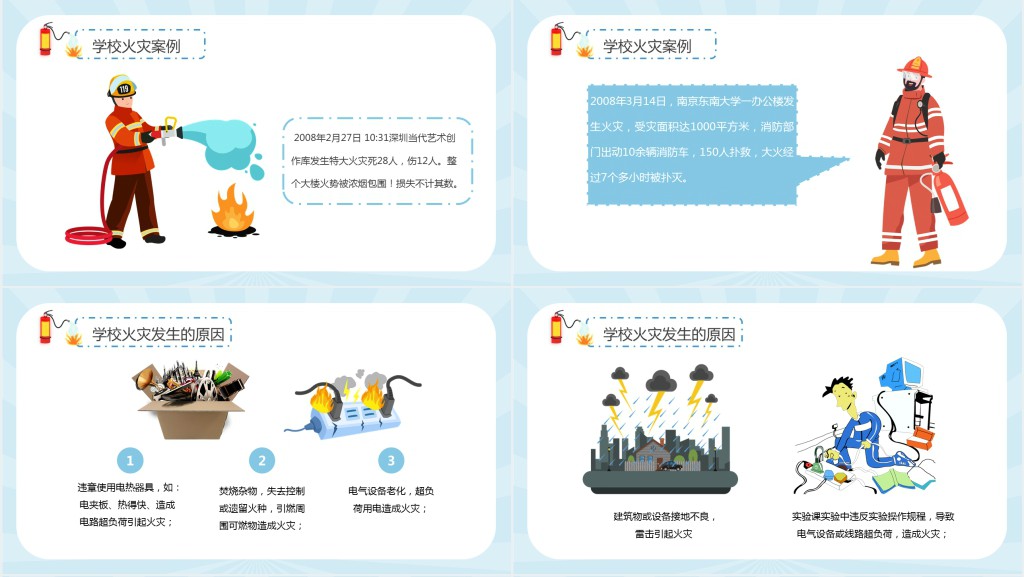 119国家消防安全日班会教育PPT课件