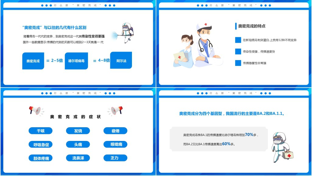 关于奥密克戎你需要知道的PPT模板 关于奥密克戎你需要知道的PPT模板