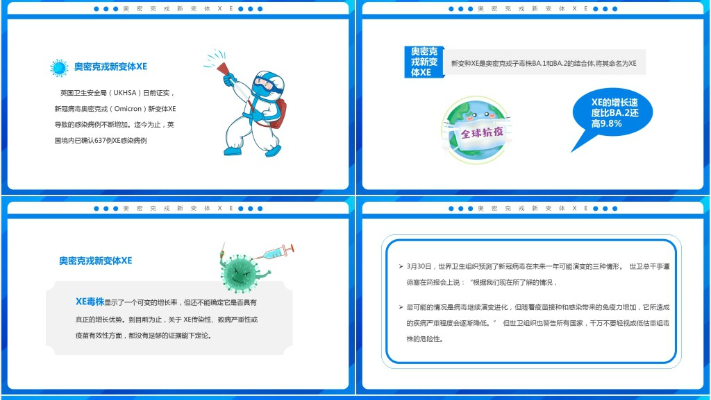 关于奥密克戎你需要知道的PPT模板 关于奥密克戎你需要知道的PPT模板