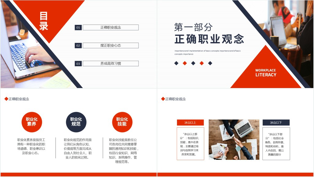职场素养和高效能习惯动态PPT