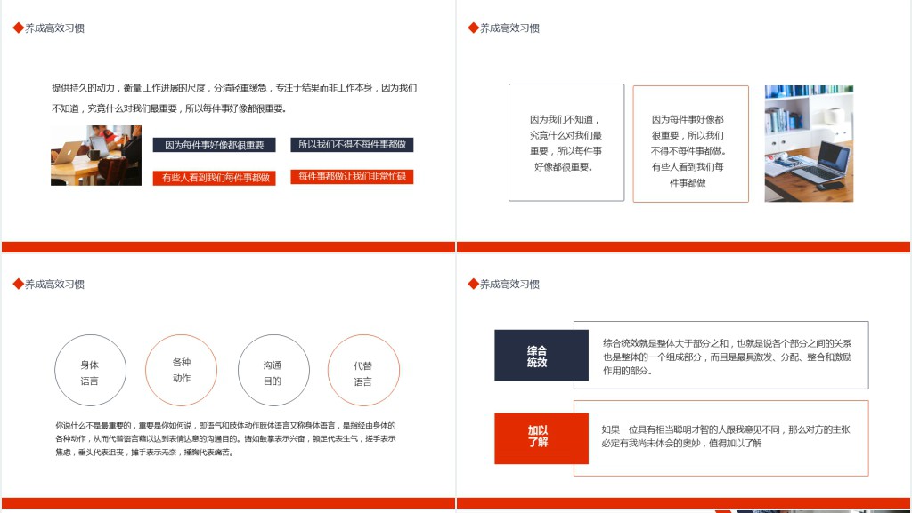 职场素养和高效能习惯动态PPT