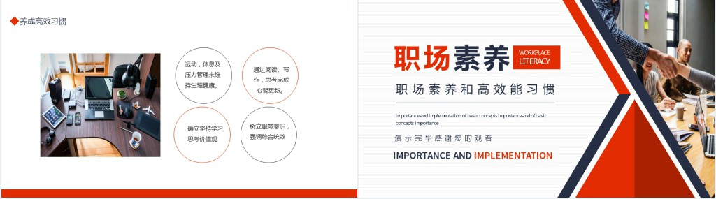 职场素养和高效能习惯动态PPT