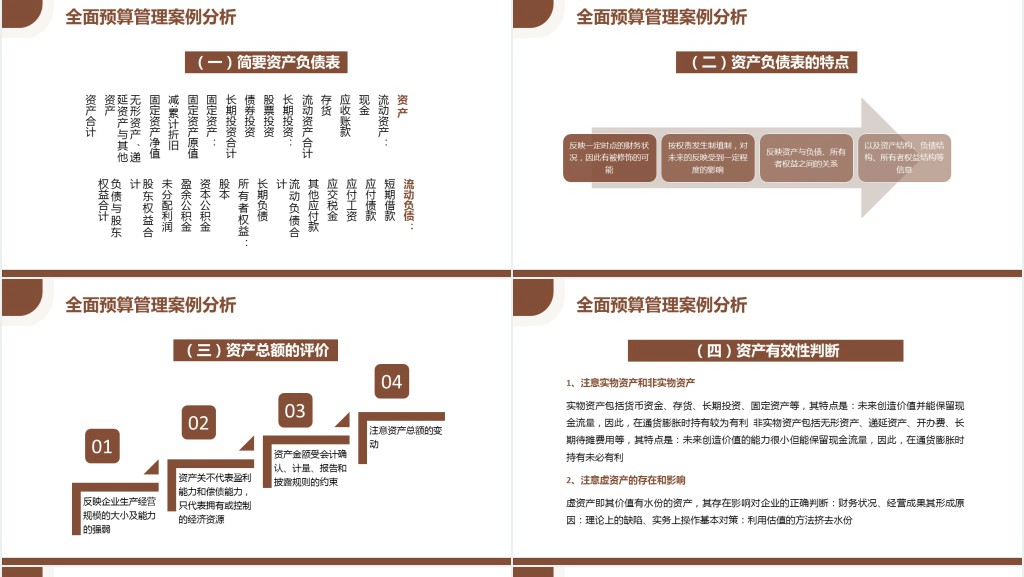 总经理财务管理课程培训PPT模板 总经理财务管理课程培训PPT模板
