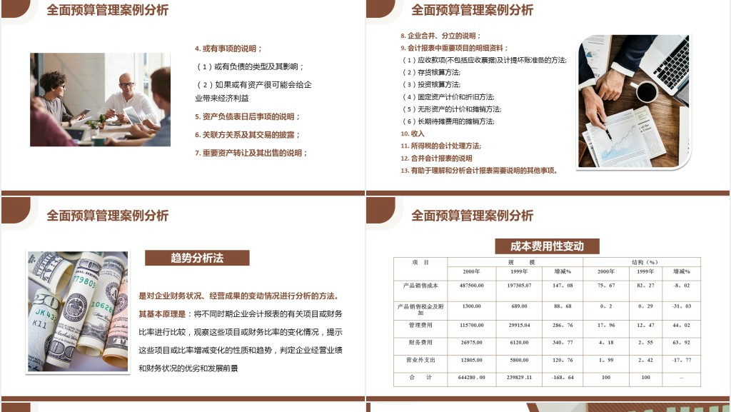 总经理财务管理课程培训PPT模板 总经理财务管理课程培训PPT模板