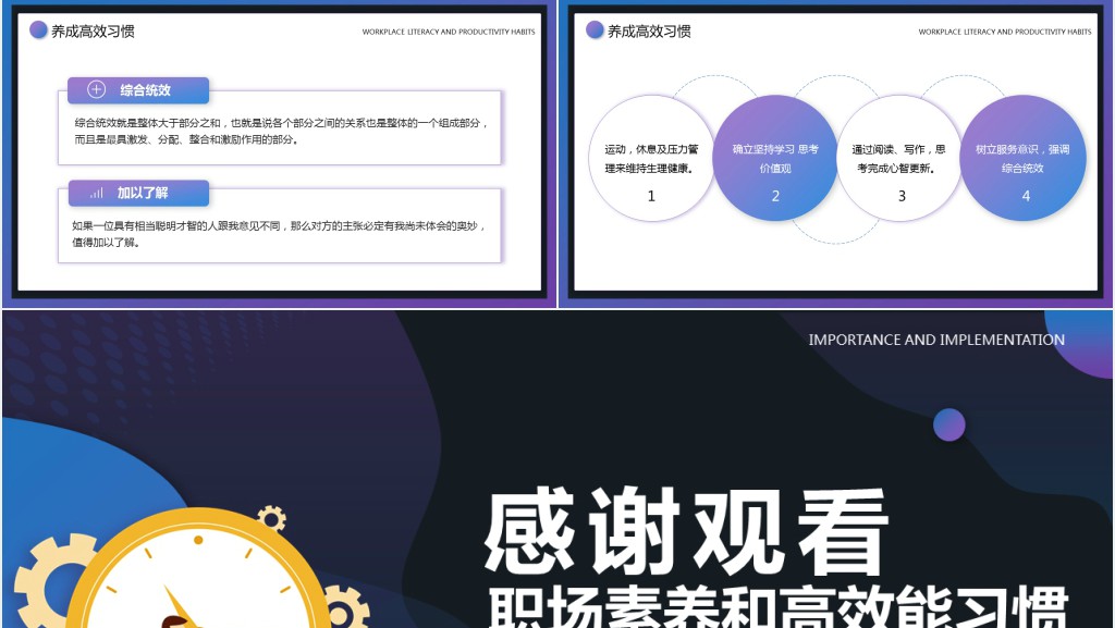 紫色渐变风职场素养和高效能习惯培训PPT模板