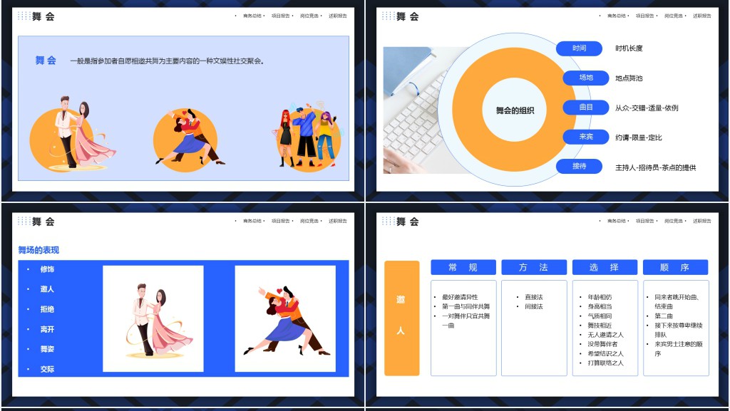 聚会礼仪知识培训内容PPT课件 聚会礼仪知识培训内容PPT课件