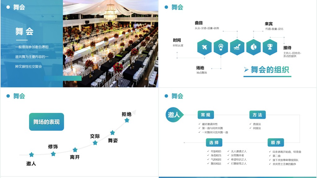 聚会礼仪知识培训方案PPT课件 聚会礼仪知识培训方案PPT课件