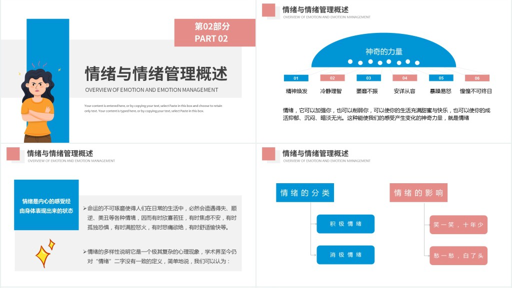 团队建设情绪管理培训方案范文PPT文档 团队建设情绪管理培训方案范文PPT文档