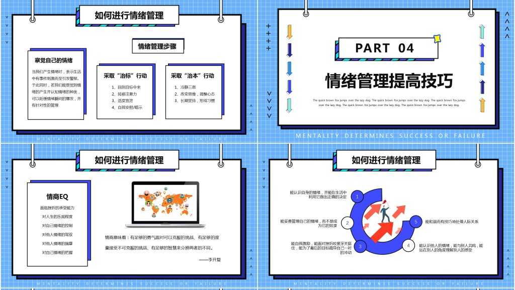 团队建设情绪管理方法培训PPT模板 团队建设情绪管理方法培训PPT模板