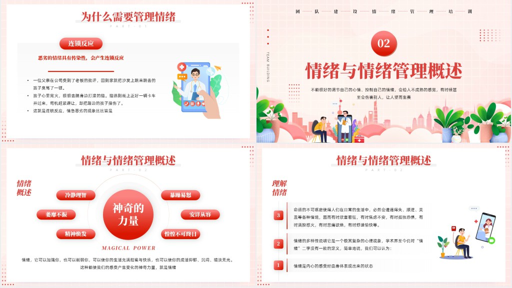 员工心里健康情绪管理培训PPT课件 员工心里健康情绪管理培训PPT课件