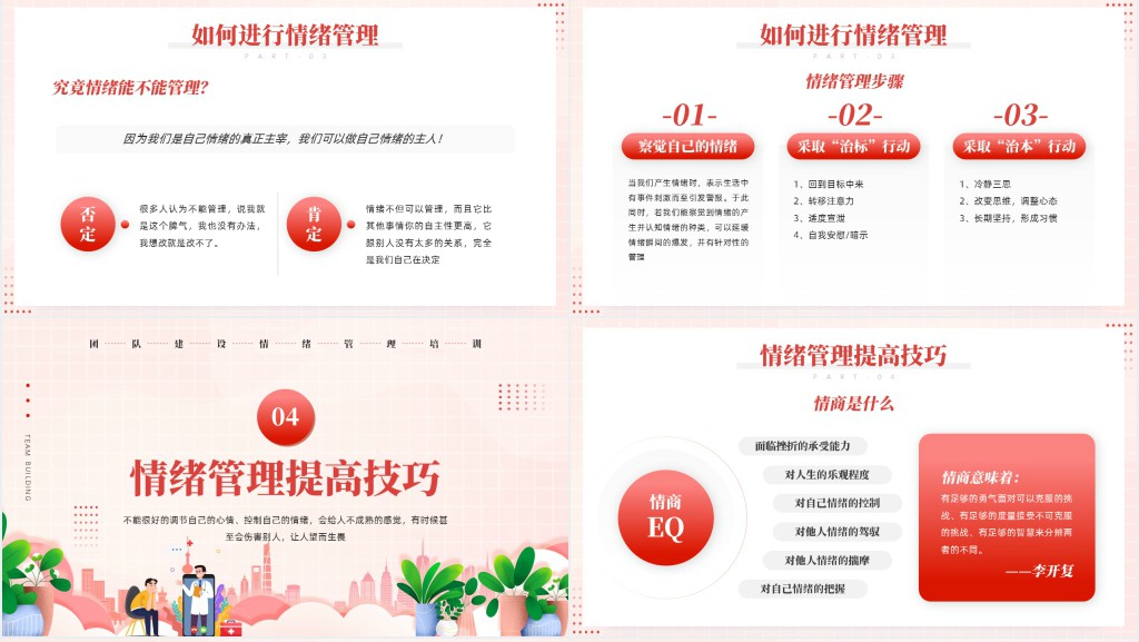 员工心里健康情绪管理培训PPT课件 员工心里健康情绪管理培训PPT课件