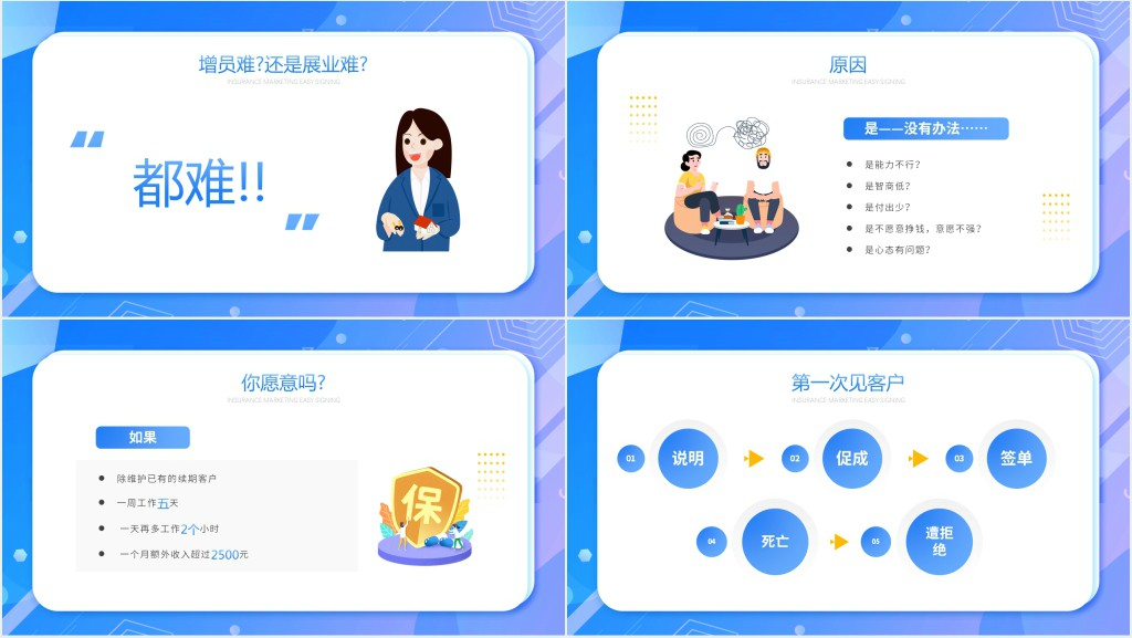 保险营销与签单技巧培训PPT课件 保险营销与签单技巧培训PPT课件