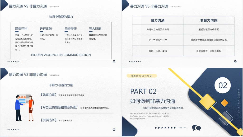 非暴力沟通培训班课程PPT课件 非暴力沟通培训班课程PPT课件