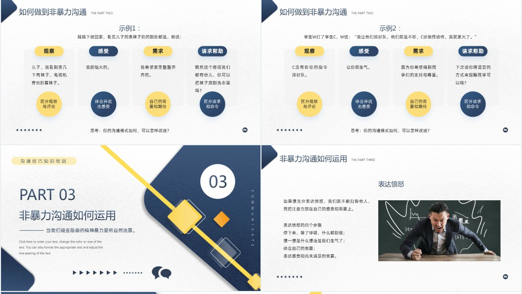 非暴力沟通培训班课程PPT课件 非暴力沟通培训班课程PPT课件