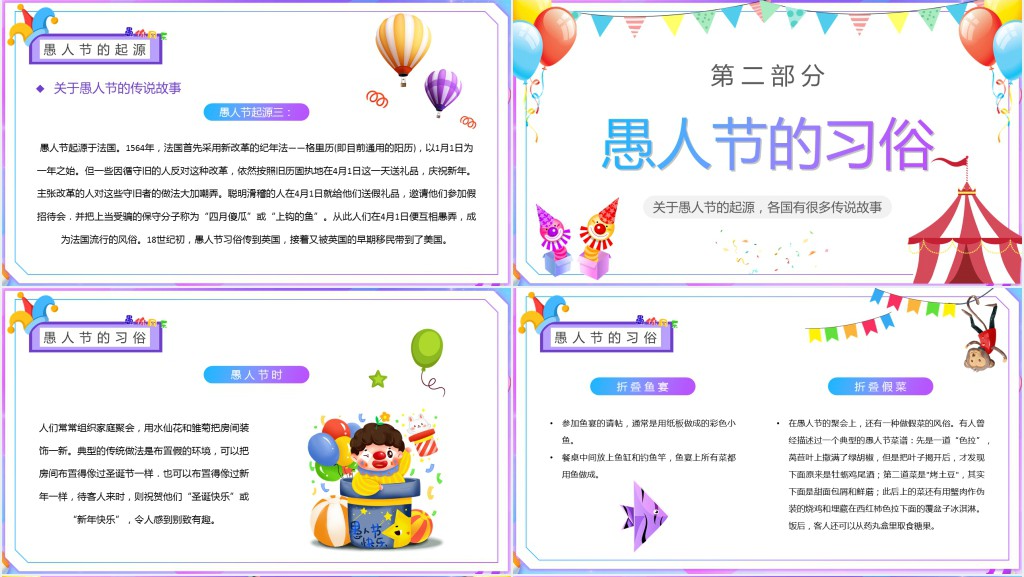 愚人节的起源来历PPT模板 愚人节的起源来历PPT模板