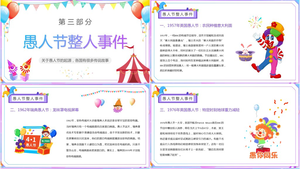 愚人节的起源来历PPT模板 愚人节的起源来历PPT模板