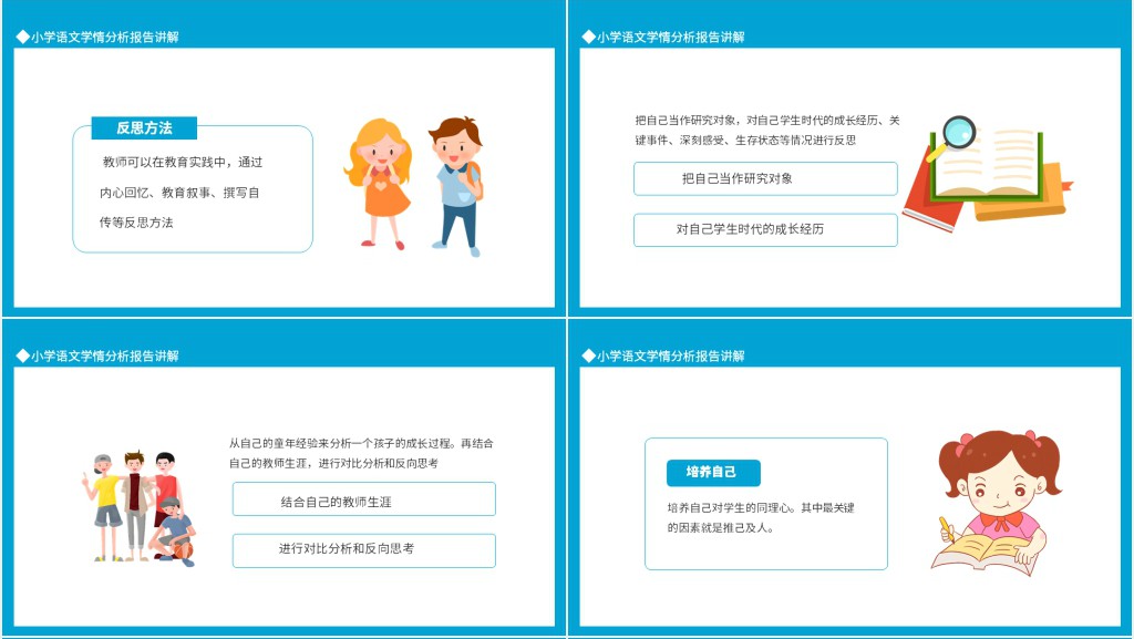 小学语文学情分析解读报告文档PPT模板 小学语文学情分析解读报告文档PPT模板