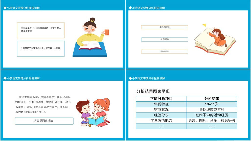 小学语文学情分析解读报告文档PPT模板 小学语文学情分析解读报告文档PPT模板