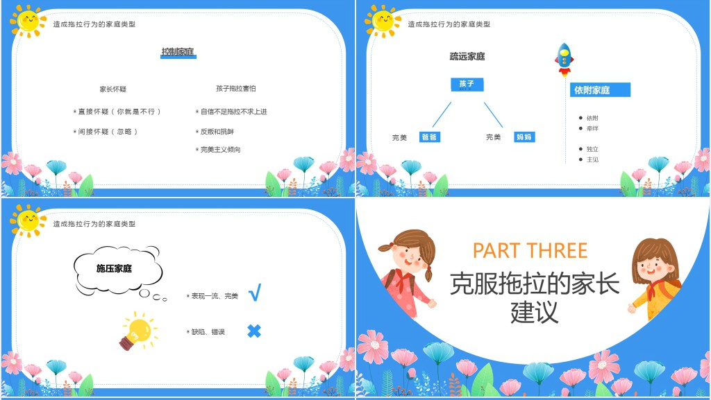 蓝色卡通风克服拖拉的习惯教育PPT模板