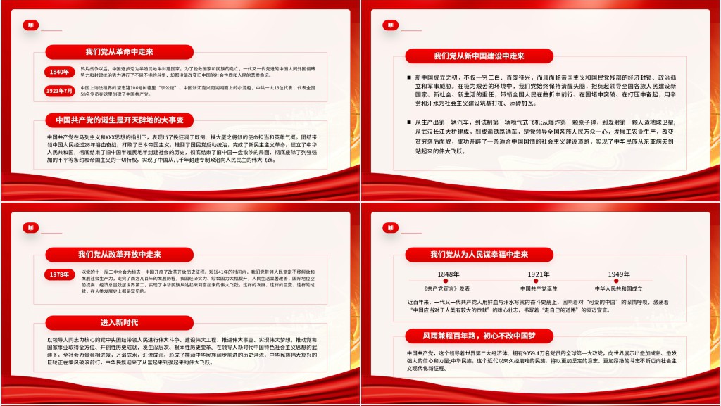 建党党史学习教育PPT课件 建党党史学习教育PPT课件