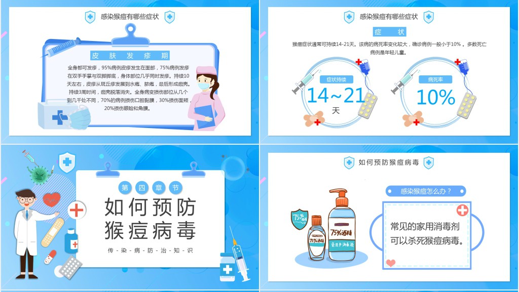 蓝色卡通风猴痘病毒科普PPT模板