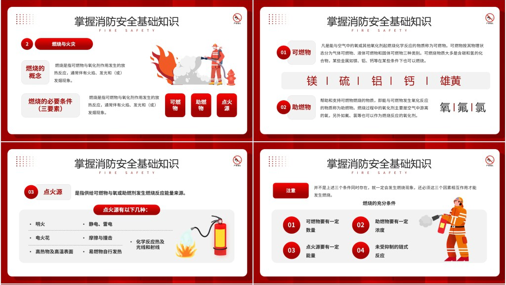 公共消防安全基础知识培训PPT课件 公共消防安全基础知识培训PPT课件
