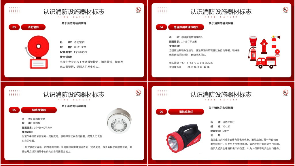 公共消防安全基础知识培训PPT课件 公共消防安全基础知识培训PPT课件