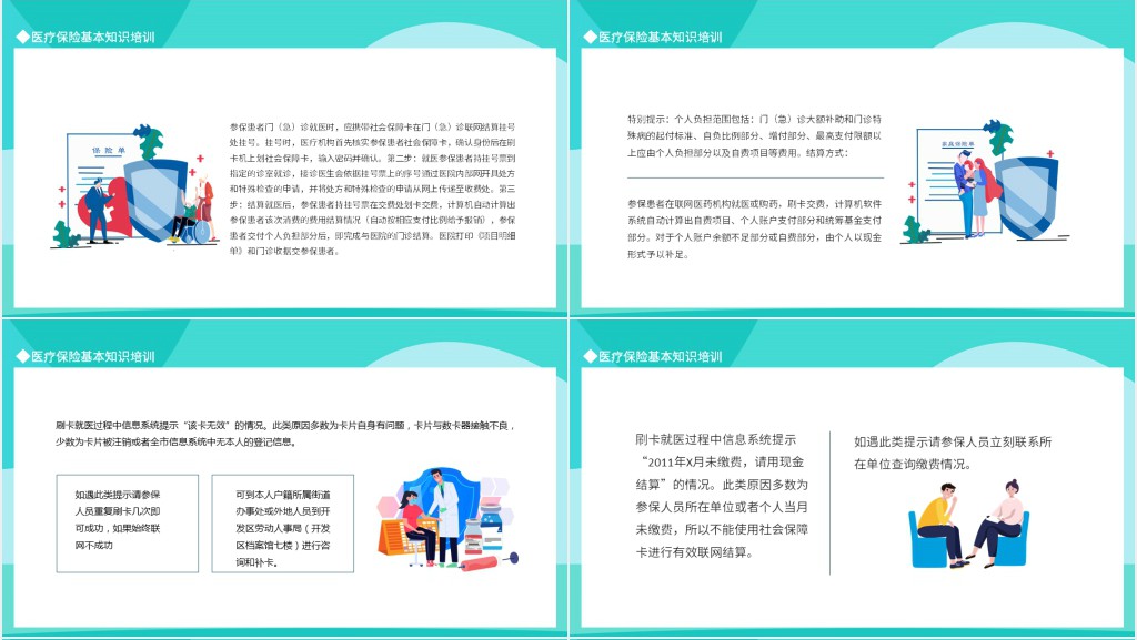 基本医疗保险待遇政策培训PPT课件 基本医疗保险待遇政策培训PPT课件