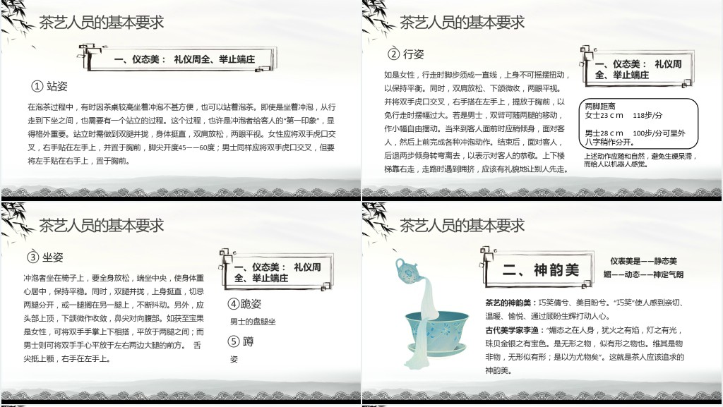 茶艺的基本礼仪介绍PPT模板 茶艺的基本礼仪介绍PPT模板