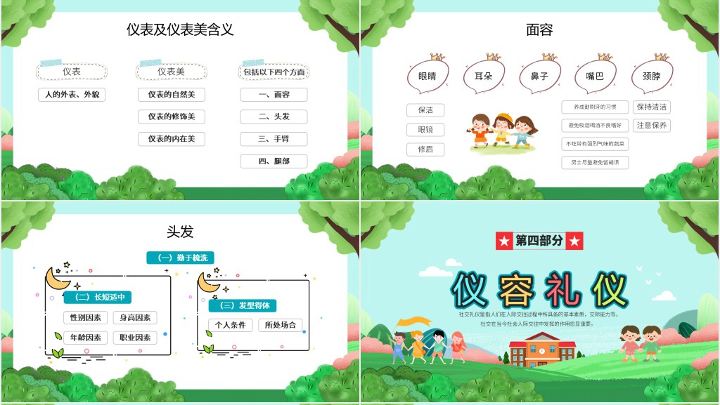 少年社交礼仪培训内容PPT课件 少年社交礼仪培训内容PPT课件