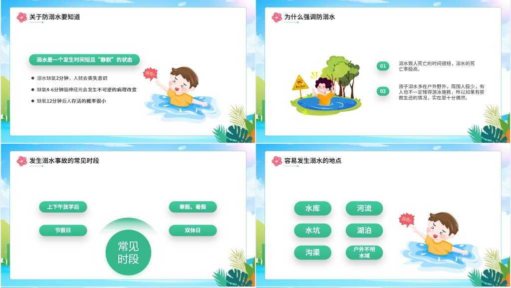 夏季防溺水安全防范宣传PPT模板 夏季防溺水安全防范宣传PPT模板