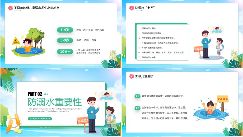 夏季防溺水安全防范宣传PPT模板 夏季防溺水安全防范宣传PPT模板