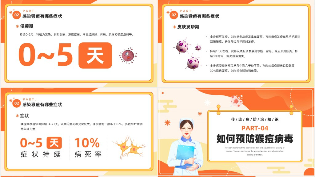 橙色卡通风猴痘病毒科普PPT模板