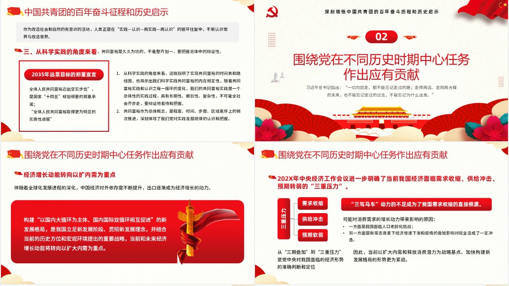 中国共青团的百年奋斗征程和历史启示二十大专题PPT党课 中国共青团的百年奋斗征程和历史启示二十大专题PPT党课