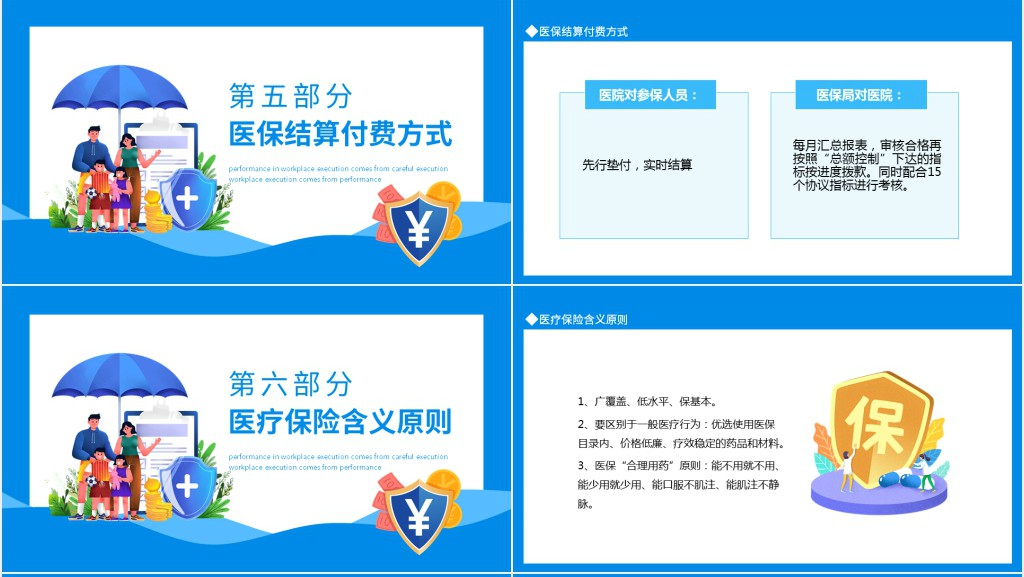 医保政策普及知识培训PPT课件 医保政策普及知识培训PPT课件