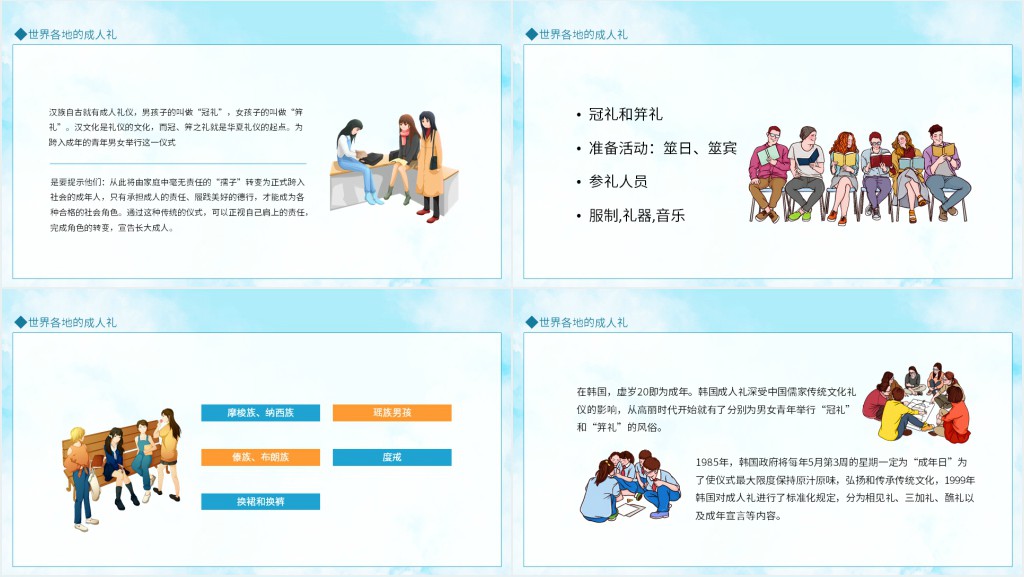 世界各国的成人礼介绍PPT模板 世界各国的成人礼介绍PPT模板