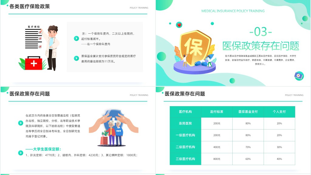 医保宣传政策相关知识PPT课件