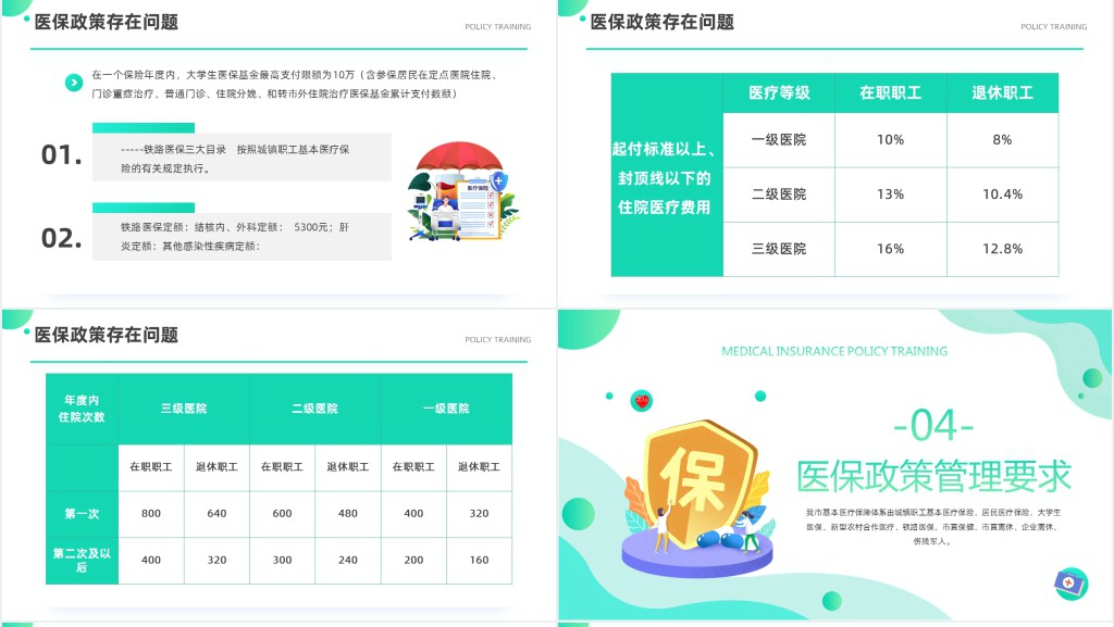 医保宣传政策相关知识PPT课件