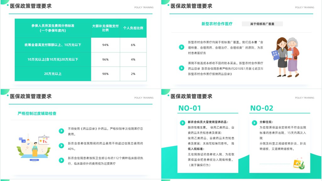 医保宣传政策相关知识PPT课件