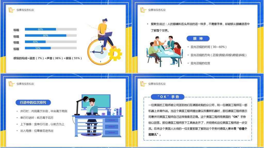 领导形象塑造与礼仪培训PPT课件 领导形象塑造与礼仪培训PPT课件
