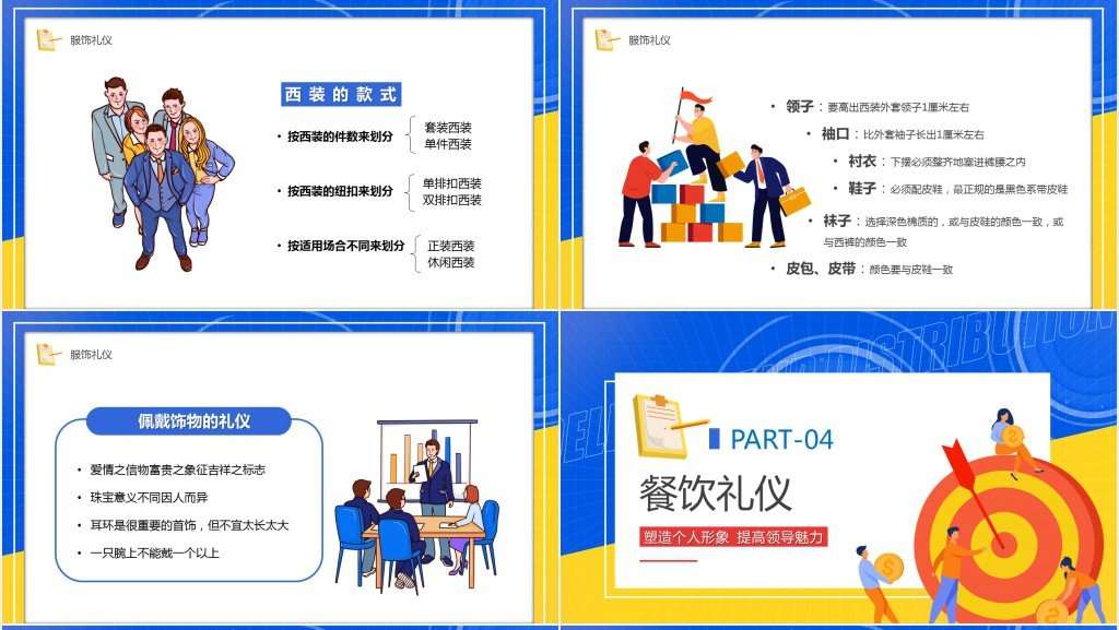 领导形象塑造与礼仪培训PPT课件 领导形象塑造与礼仪培训PPT课件