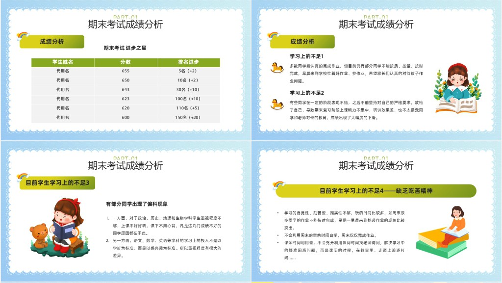 初中期末考试班级安全家长会PPT模板 初中期末考试班级安全家长会PPT模板