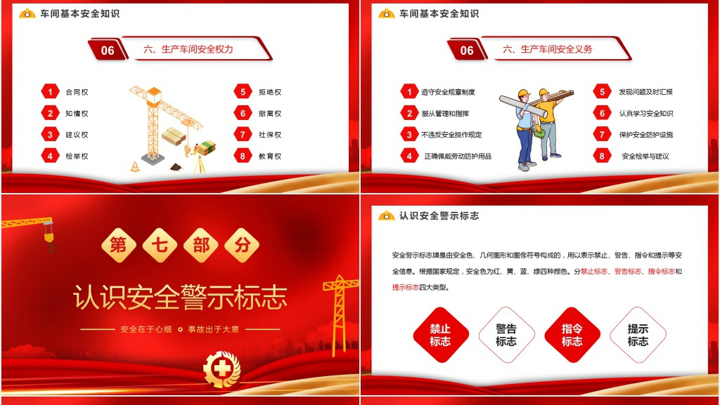 红色简约安全生产知识培训PPT模板
