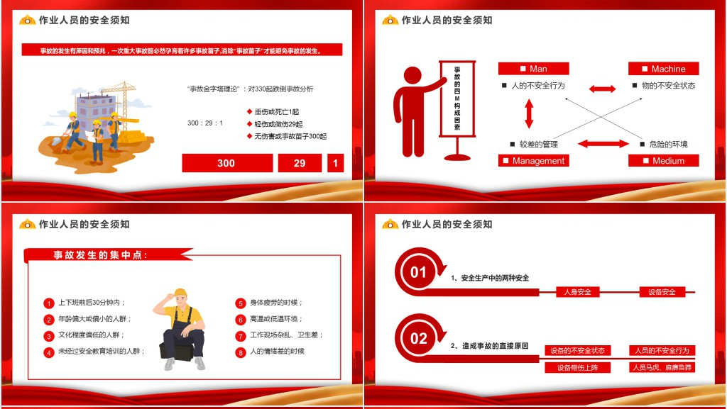 红色简约安全生产知识培训PPT模板