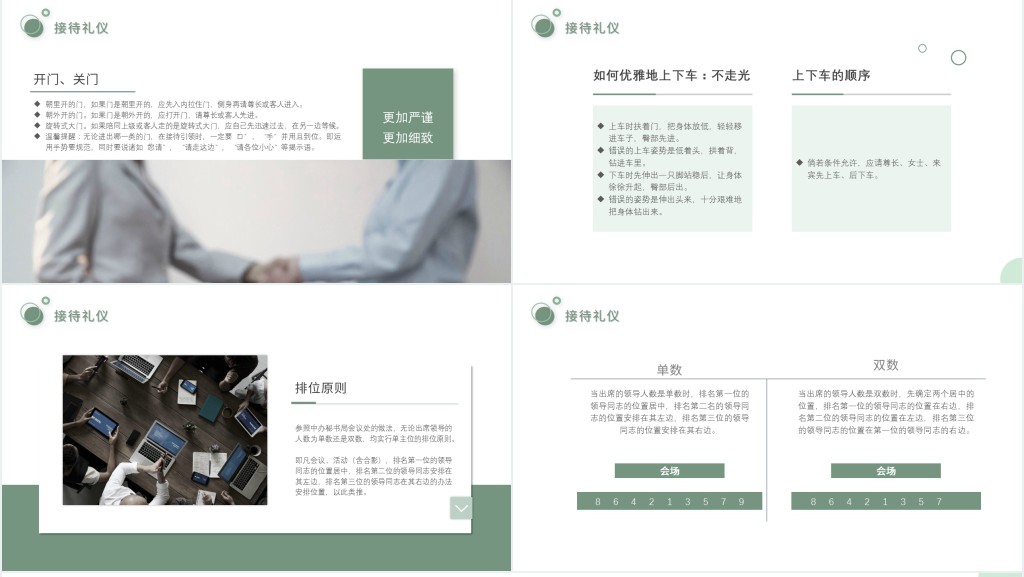 会议接待礼仪常识培训PPT课件 会议接待礼仪常识培训PPT课件