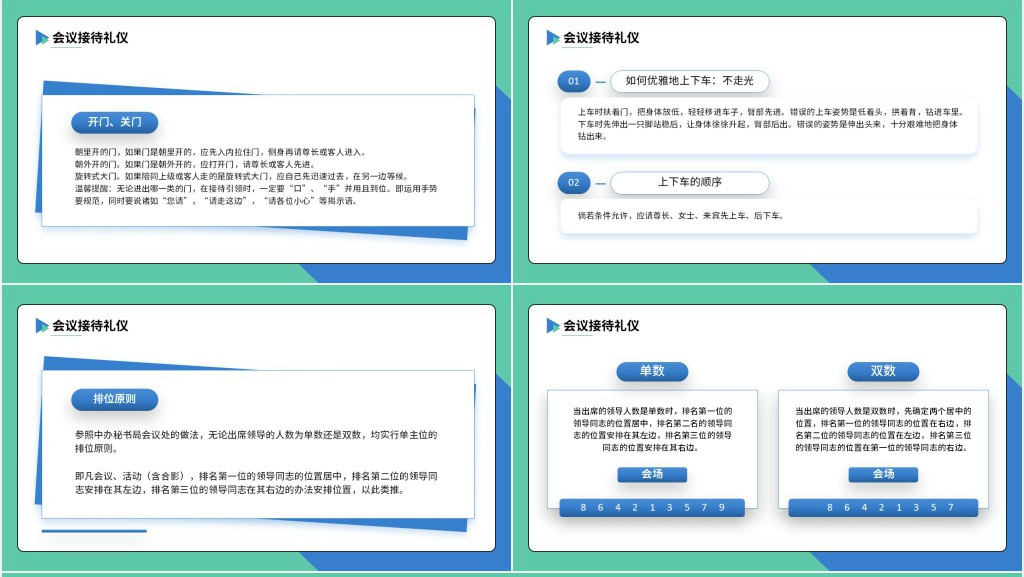 会议服务接待礼仪培训PPT课件 会议服务接待礼仪培训PPT课件
